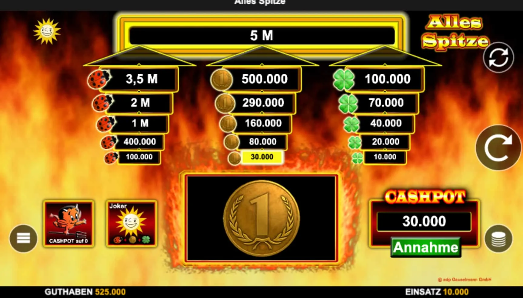 Dreh, hoffe, entscheide — wie Alles Spitze gespielt wird Dreh, hoffe, entscheide — wie Alles Spitze gespielt wird